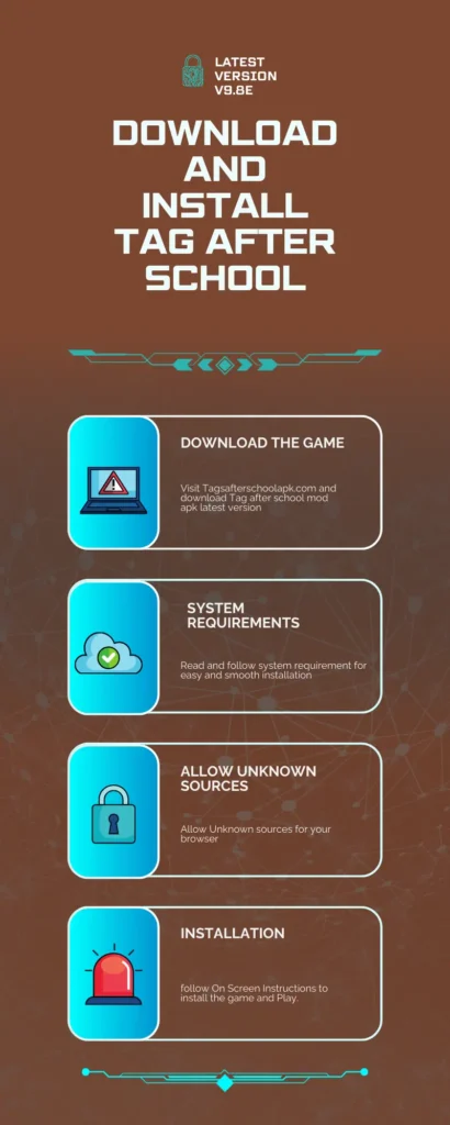 Tag After school infographics